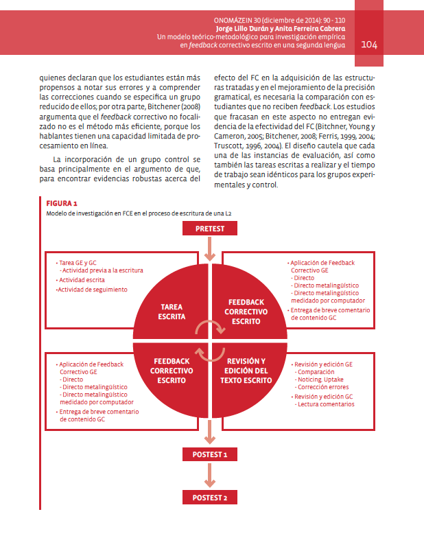 Revista académica Onomázein | Pontificia Universidad Católica de Chile