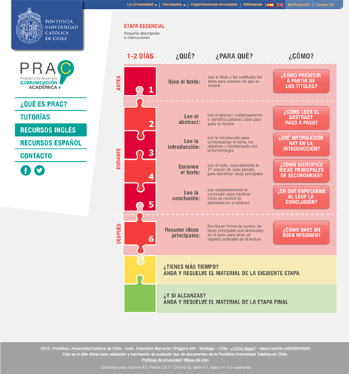 Gráfica para sitio web informativo | PRAC UC